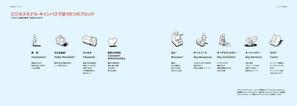 32-33ページ