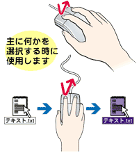 クリック